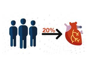 TÜRKMENISTANDA ÝOKANÇ DÄL KESELLER BARADA WAJYP SANLAR