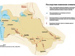 TÜRKMENISTANYŇ KLIMATY ÜÝTGEÝÄR