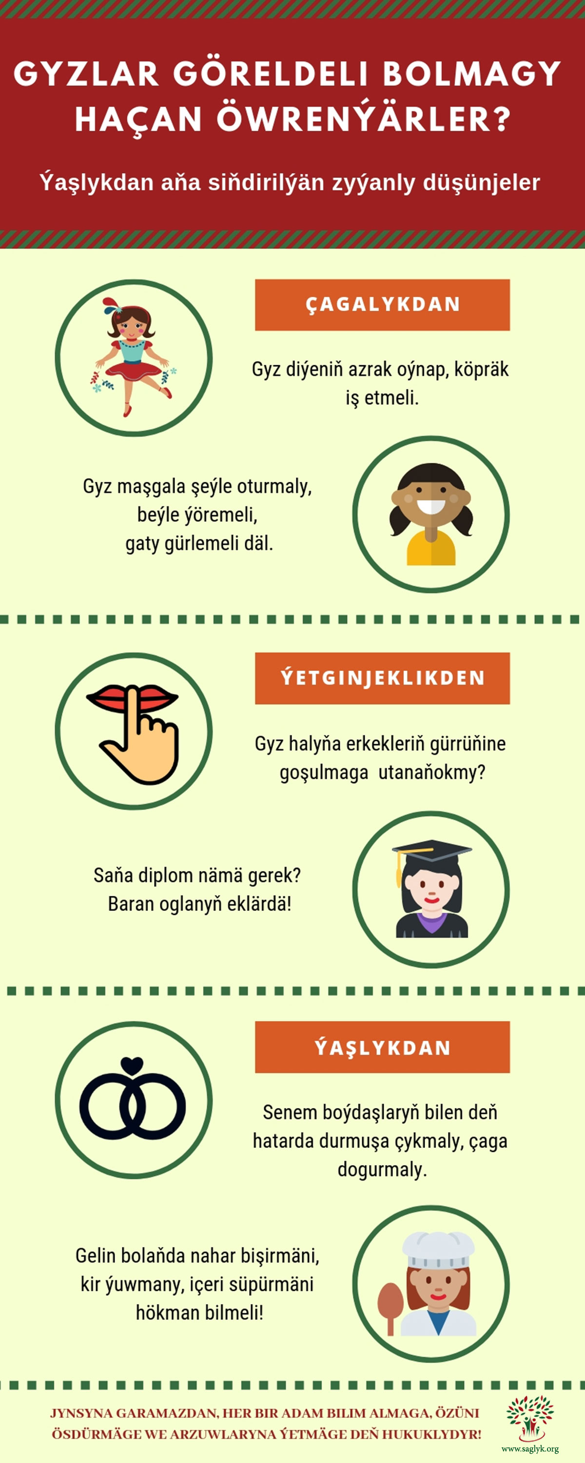 goreldeli gyzlar