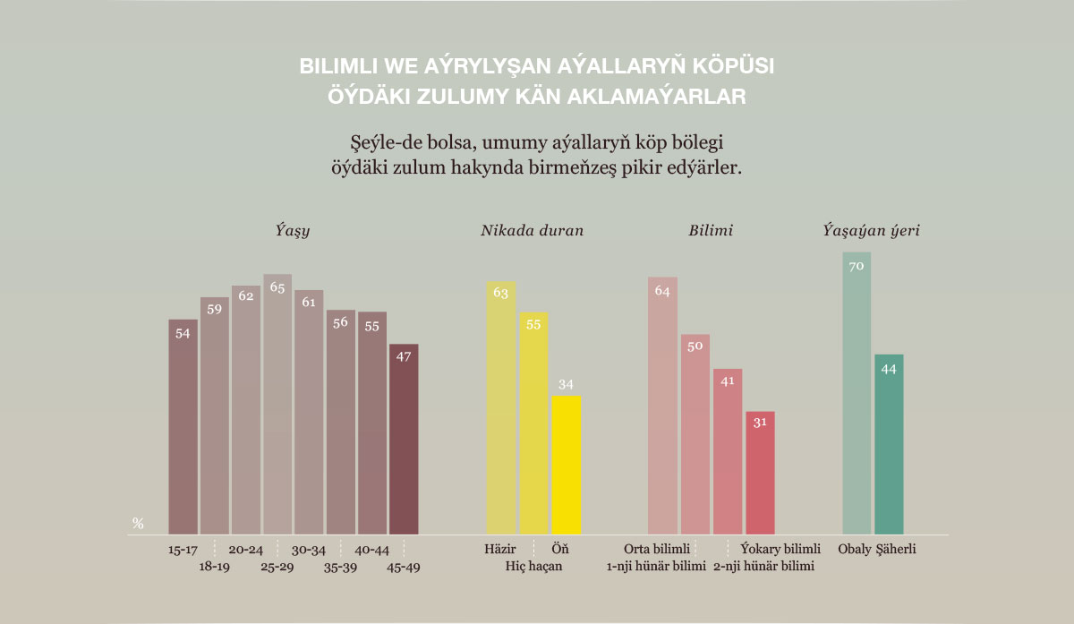 cydamly we gecirimli bol 2