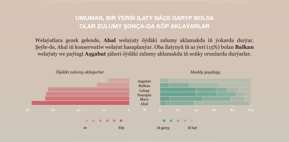 cydamly we gecirimli bol 4