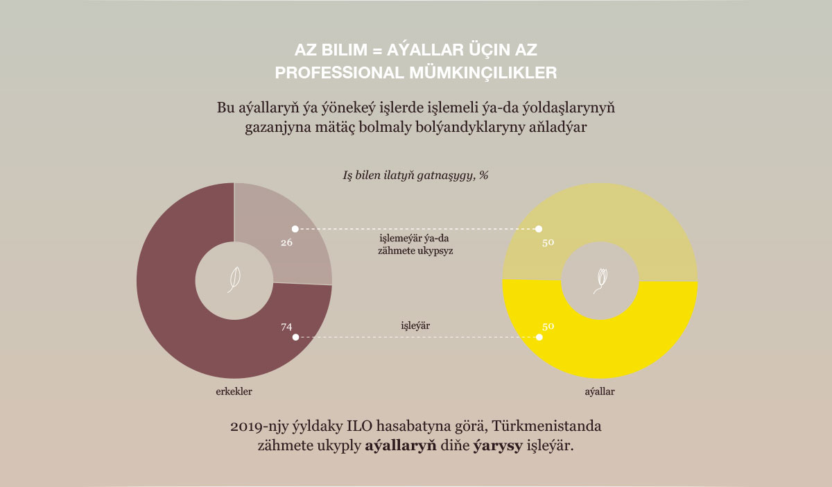 cydamly we gecirimli bol 6