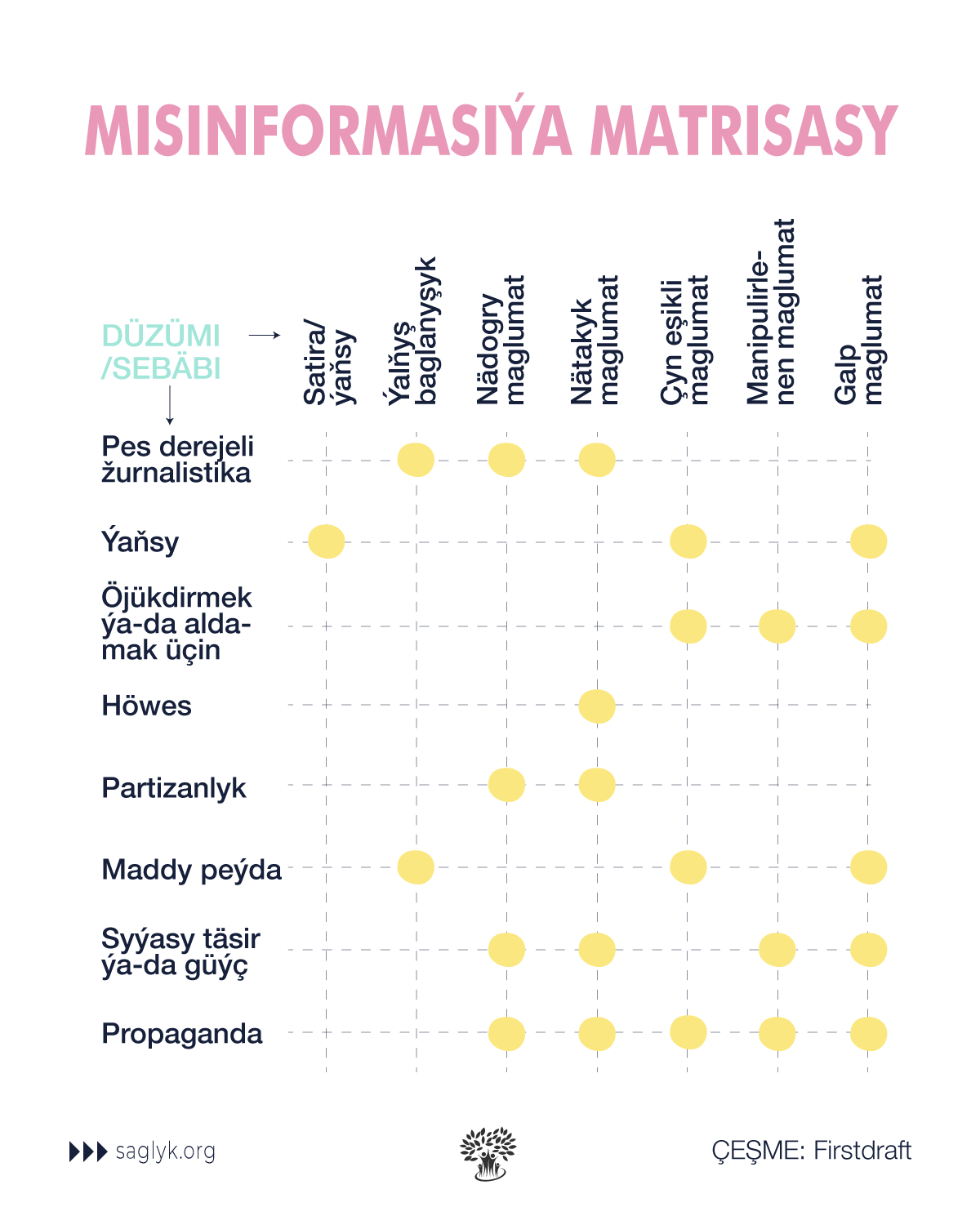 factchecking TKM 05